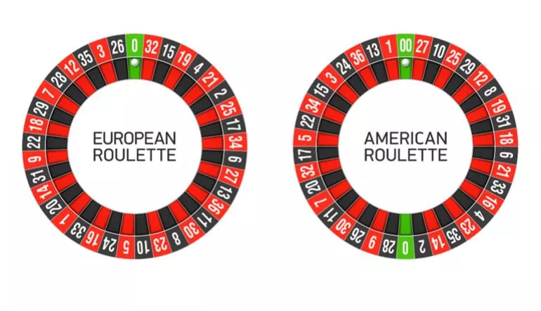 Roulette Wheel comparisons